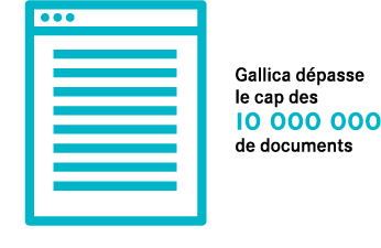 Gallica dépasse le cap des 10 000 000 de documents